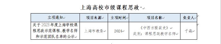 微信截图_20241108103356 市级课程思政.png
