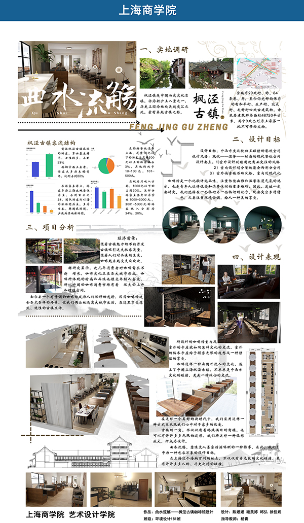 一等奖   设计者：陈媛媛，顾美婷，邱弘，徐佳妮   指导老师：杨青.jpg
