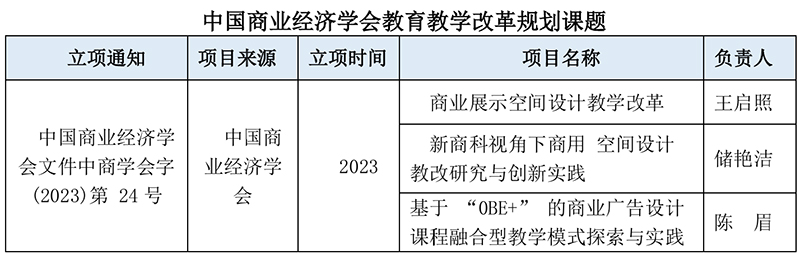 商业经济学会项目A.jpg