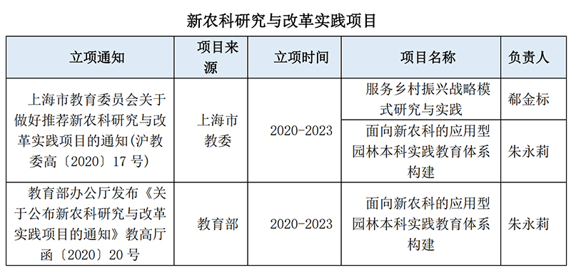 新农科A.jpg