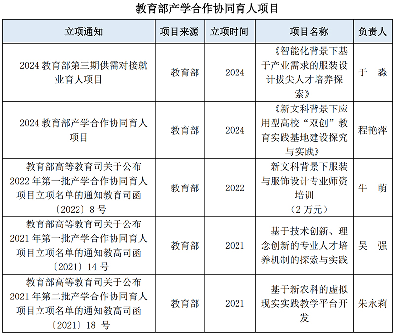 教育部协同育人A.jpg