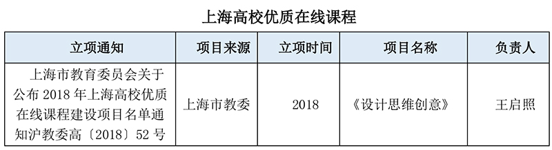 优质在线课程A.jpg