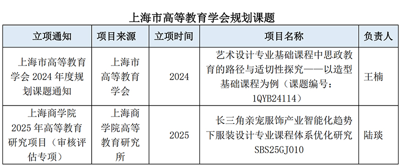 高教学会项目A.jpg