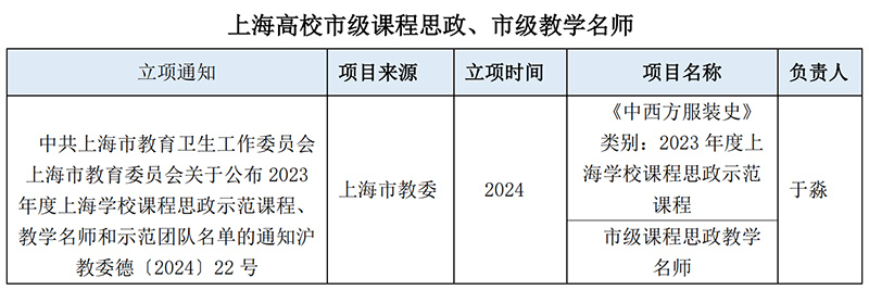 市级课程思政A.jpg