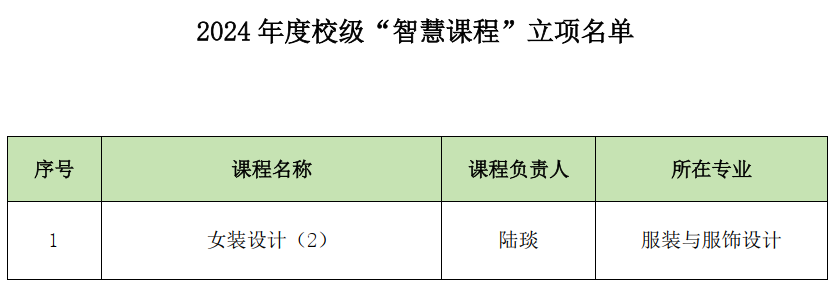 校级智慧课程.png