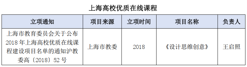 上海市优质在线课程.png