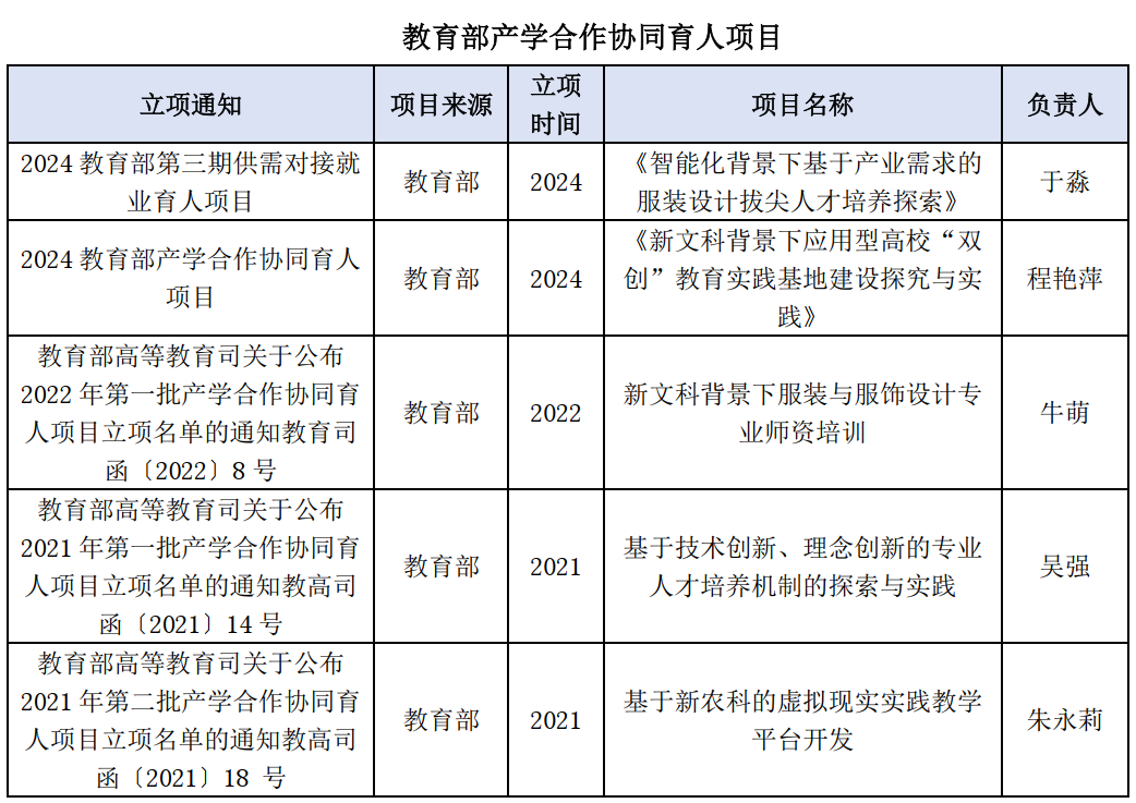 教育部协同育人.png