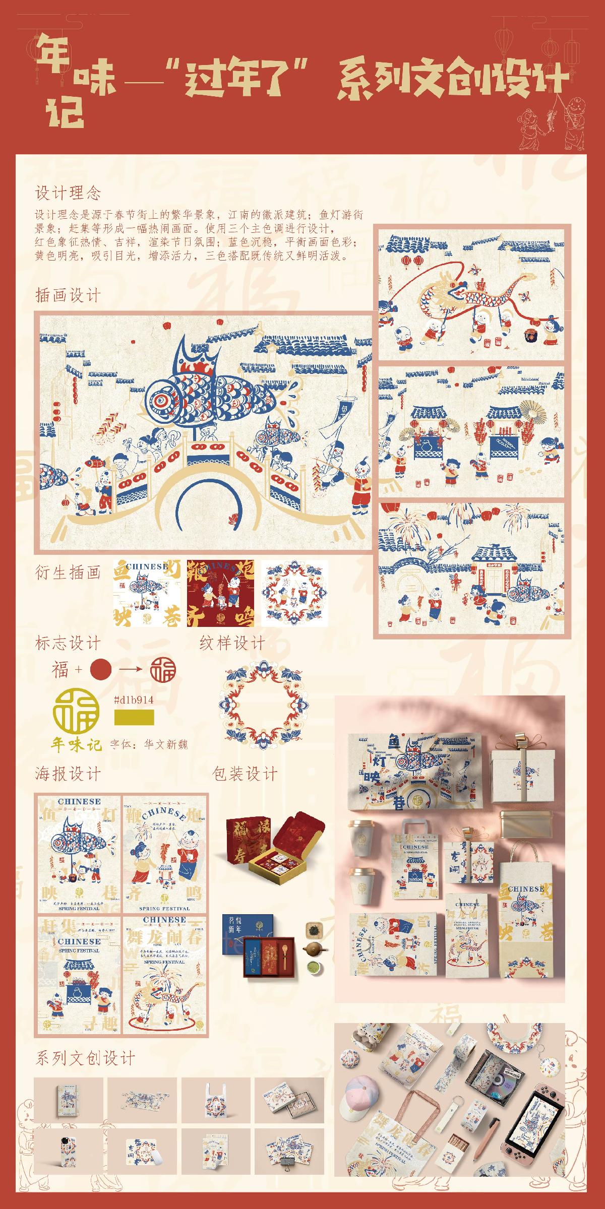 中国包装创意设计大赛-“过年了”系列文创设计-肖海连-罗兵-三等奖.jpg