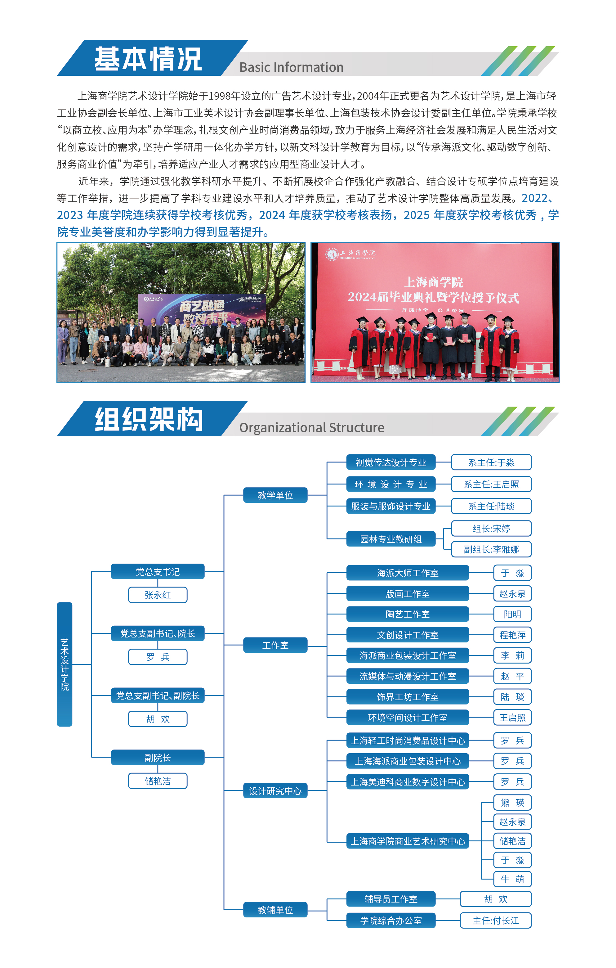 学院基本情况.jpg